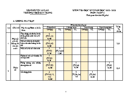 Đề kiểm tra học kỳ II Toán 6 - Năm học 2022-2023 - Trường THCS Bát Trang (Có đáp án + Ma trận)