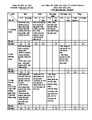 Đề kiểm tra học kỳ II Toán 8 - Năm học 2022-2023 - Trường THCS Bát Trang (Có đáp án + Ma trận)