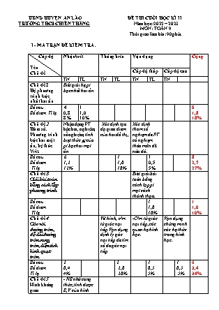 Đề thi cuối học kì II Toán 9 - Năm học 2022-2023 - Trường THCS Chiến Thắng (Có đáp án + Ma trận)