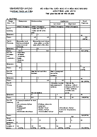 File nghe + Đề kiểm tra cuối học kì II Tiếng Anh 8 - Năm học 2022-2023 - Trường THCS An Tiến (Có đáp án + Ma trận)
