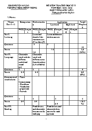 File nghe + Đề kiểm tra cuối kì II Tiếng Anh 9 - Năm học 2021-2022 - Trường THCS Chiến Thắng (Có đáp án + Ma trận)