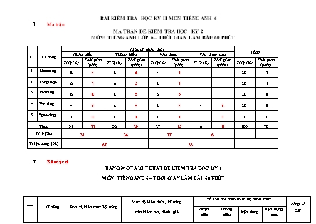 File nghe + Đề kiểm tra học kì II Tiếng Anh 6 - Năm học 2022-2023 - Trường THCS Tân Dân (Có đáp án + Ma trận)