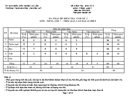 File nghe + Đề kiểm tra học kì II Tiếng Anh 7 - Năm học 2022-2023 - Trường THCS Chuyên Mỹ (Có đáp án + Ma trận)