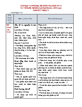 Ma trận + Đề kiểm tra cuối kỳ II Mỹ thuật 9